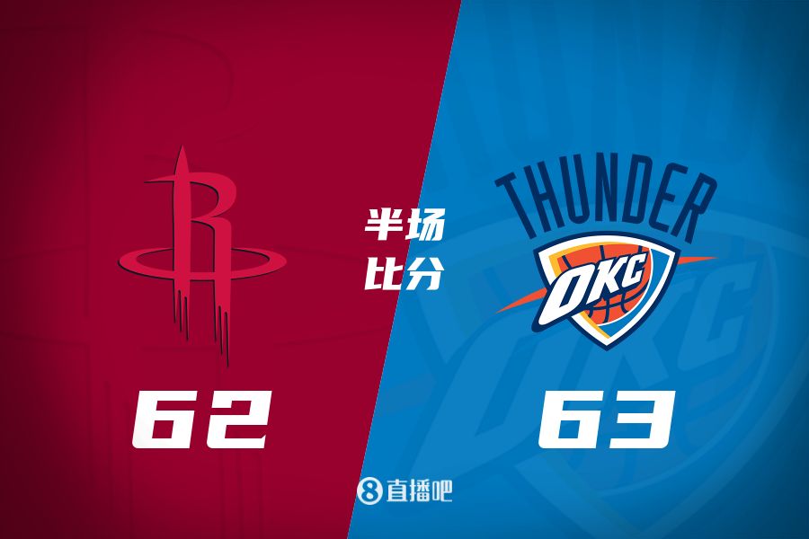  首發(fā)少了四個！火箭半場62-63雷霆 格林12+6謝潑德11分 SGA轟28分