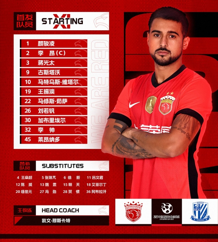  2025超級(jí)杯上海海港vs上海申花 ，今日首發(fā)名單