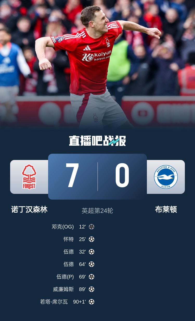  靈魂互換？森林7-0布萊頓后3輪比賽1平2負(fù)，海鷗4連勝猛猛上分