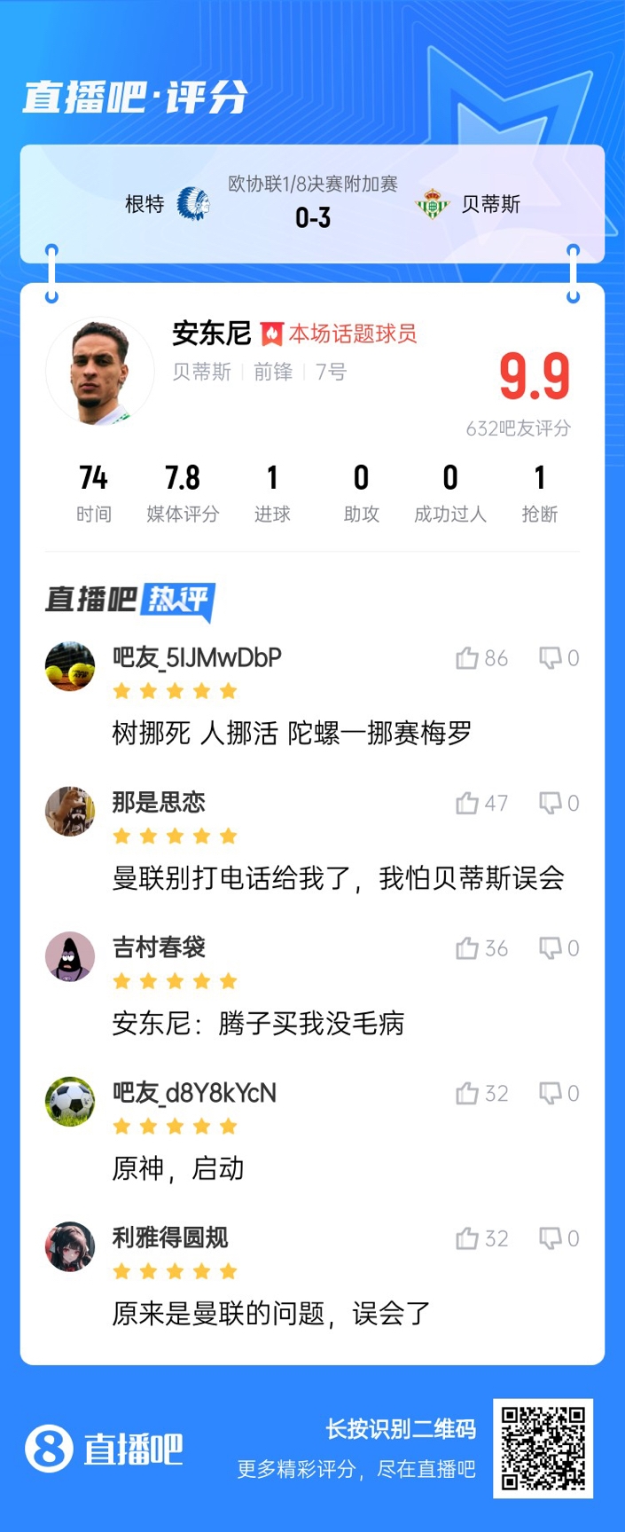  安東尼兜射圓規(guī)畫??！吧友評(píng)分9.9：樹挪死人挪活 陀螺一挪賽梅羅