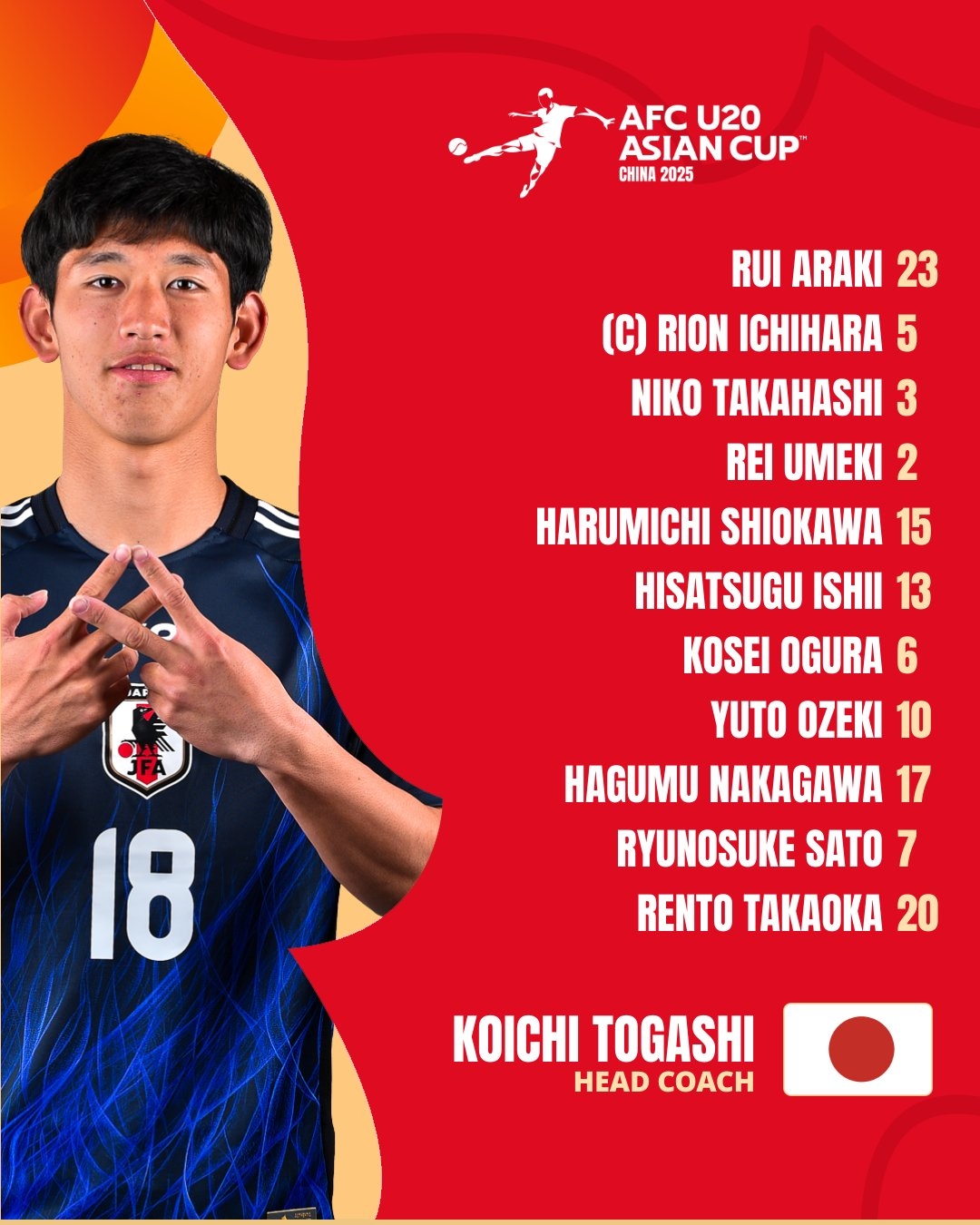  U20亞洲杯日本vs泰國(guó)首發(fā)：高岡伶颯、高橋仁胡、佐藤龍之介先發(fā)