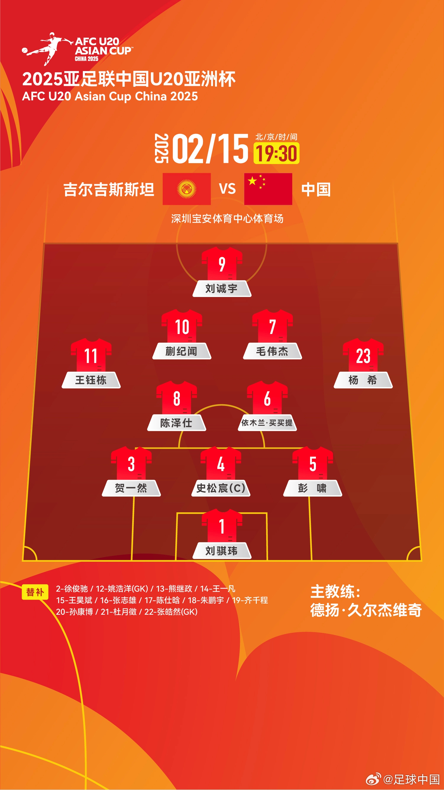  U20亞洲杯-中國(guó)vs吉爾吉斯斯坦：王鈺棟、依木蘭、蒯紀(jì)聞先發(fā)