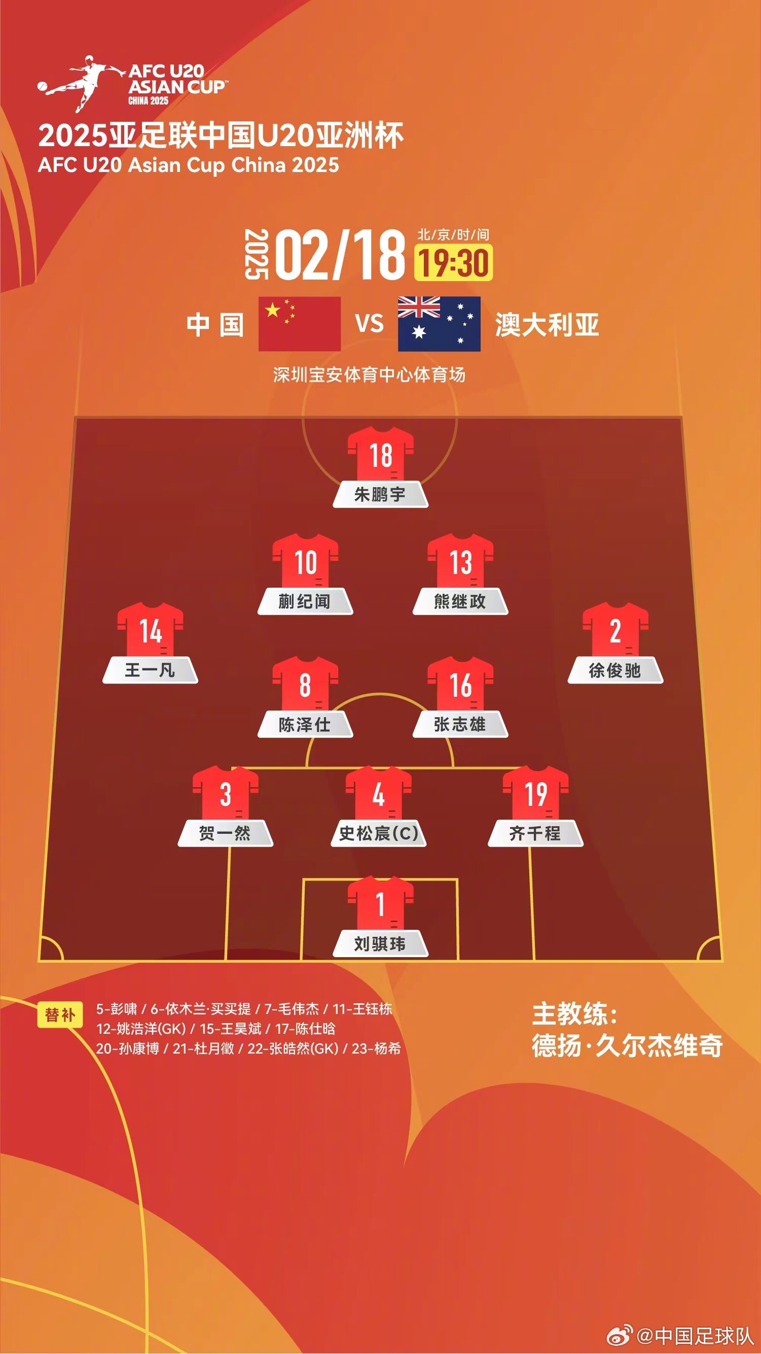  提前出線輪換6人！U20國(guó)青本場(chǎng)輪換6人，依木蘭、王鈺棟等人替補(bǔ)