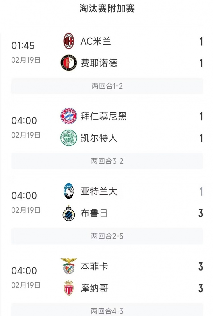  今日歐冠4支五大聯(lián)賽球隊(duì)3支遭淘汰，僅拜仁涉險(xiǎn)過關(guān)