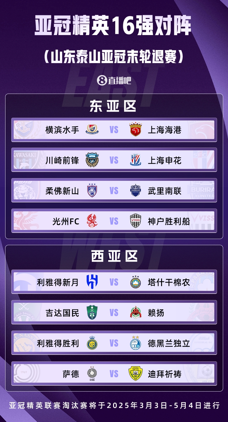  山東積分清零！亞冠精英聯(lián)賽16強(qiáng)對(duì)陣：申花vs川崎，海港vs橫濱