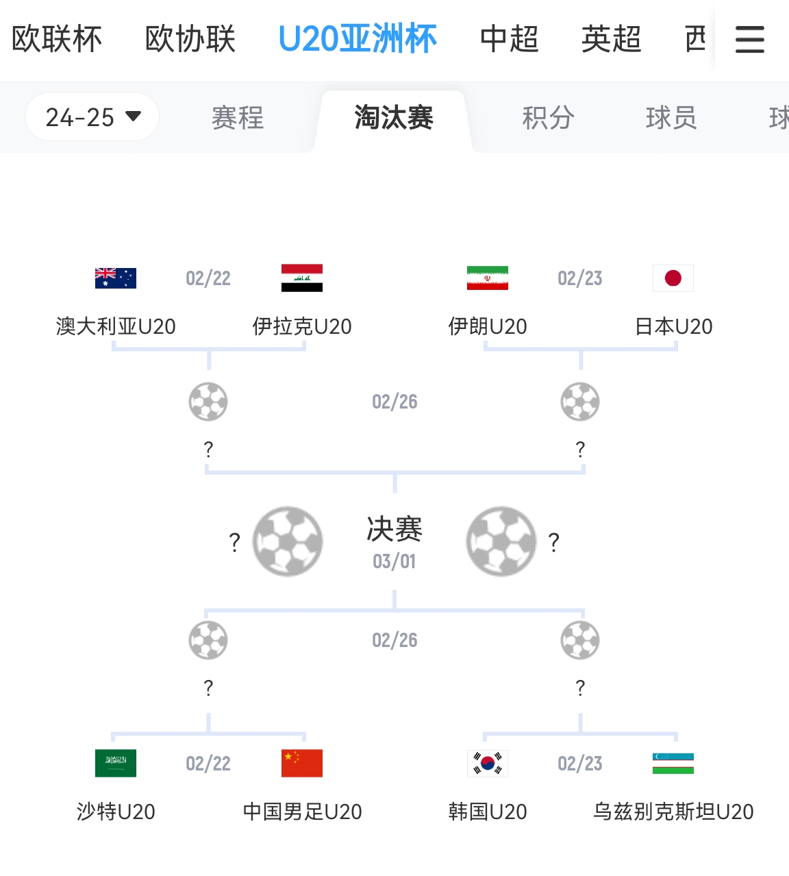  不容易！亞青賽八強成年隊世界排名：日本15最高，中國90斷層最低