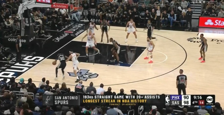  團隊籃球的典范！馬刺連續(xù)193場送出20+助攻 NBA歷史最長紀(jì)錄