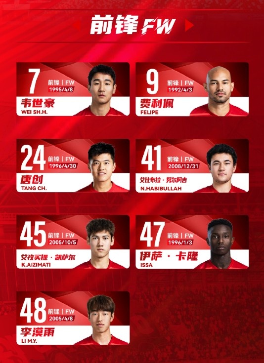  蓉城一線隊名單：5外援領(lǐng)銜，韋世豪、艾比布拉、德爾加多在列