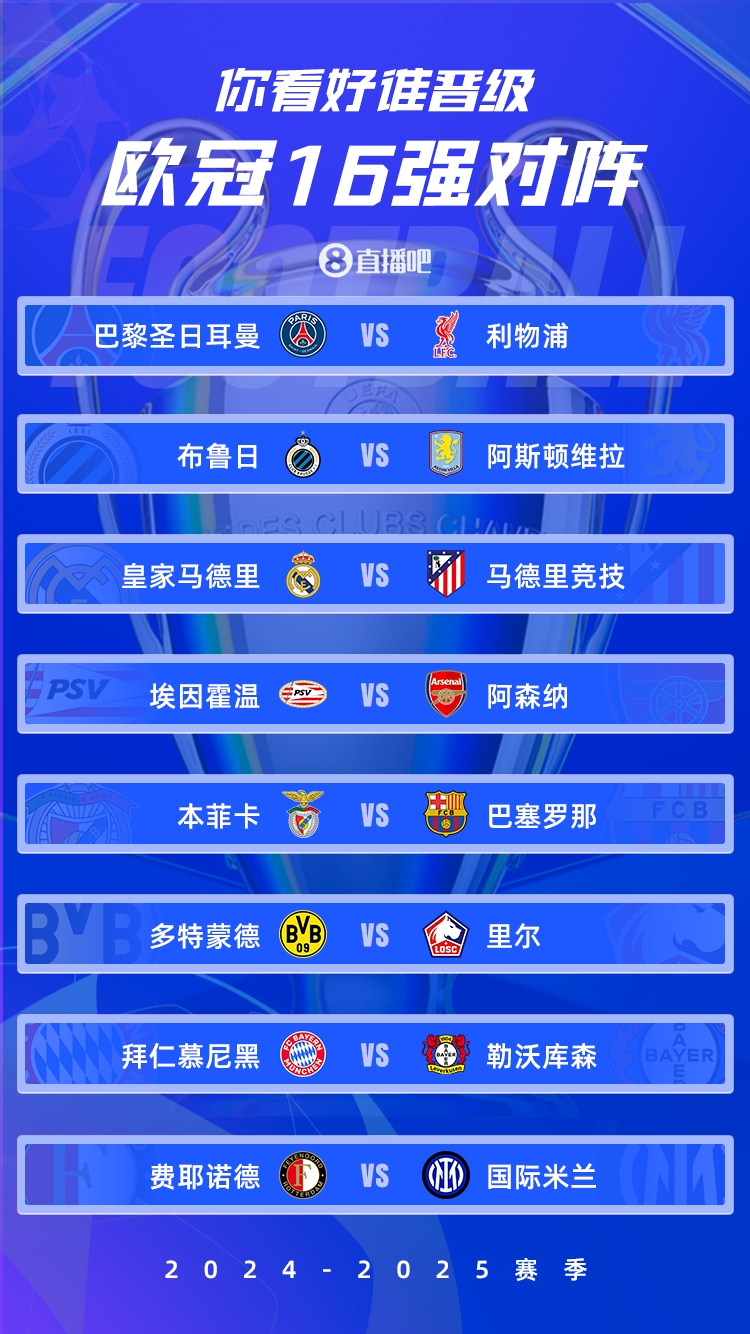  歐冠1/8決賽：皇馬vs馬競(jìng)德比戰(zhàn)、巴黎碰利物浦、拜仁藥廠內(nèi)戰(zhàn)