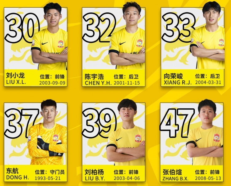  后生可畏！記者：16歲小球員張伯煊被邵佳一提拔至青島西海岸一隊(duì)