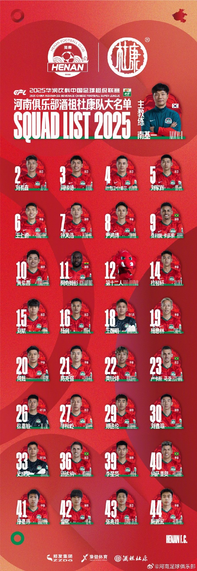  河南隊(duì)一線隊(duì)名單：5外援領(lǐng)銜，12號(hào)授予“第十二人”