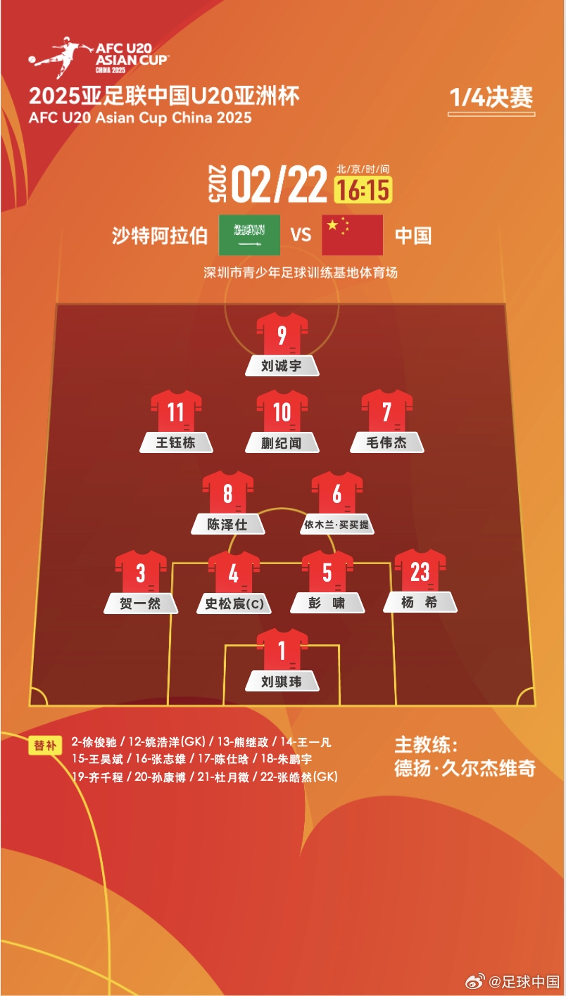  贏球進(jìn)世青賽！U20中國(guó)vs沙特首發(fā)：王鈺棟、蒯紀(jì)聞等人均先發(fā)