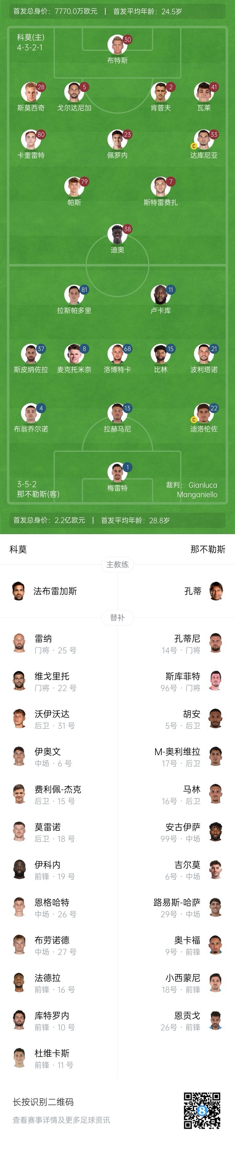  科莫vs那不勒斯首發(fā)：盧卡庫、麥克托米奈先發(fā)，尼科-帕斯出戰(zhàn)