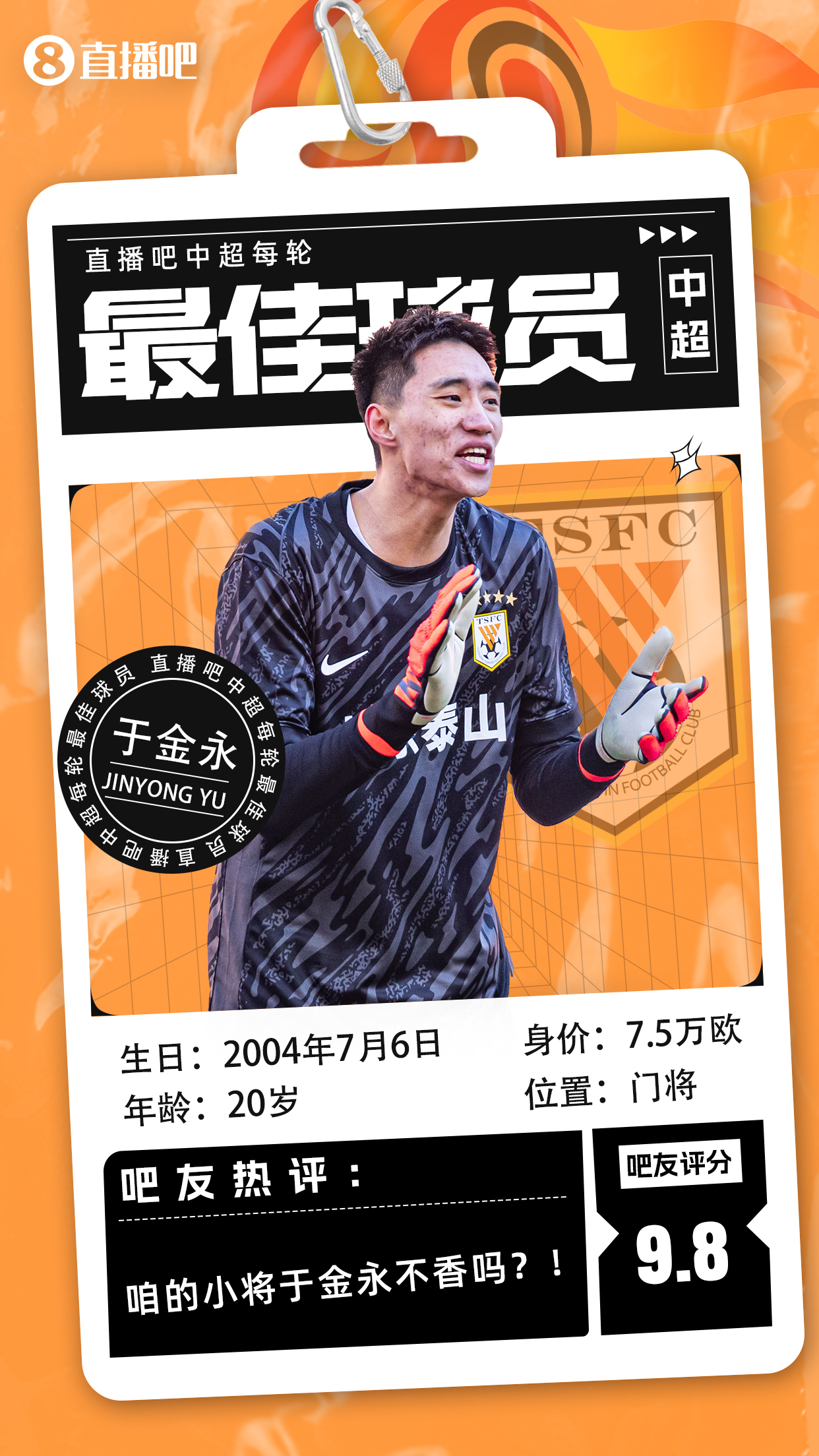  【直播吧】中超首輪最佳球員：于金永險勝，得票率僅多基萊斯1.7%