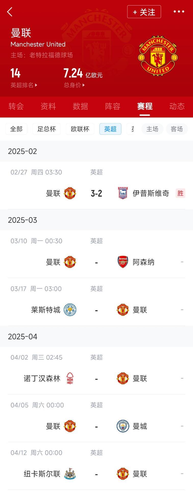  藍(lán)狐救一下？曼聯(lián)未來5輪將遭遇英超2/3/4/6名：槍手森林曼城紐卡
