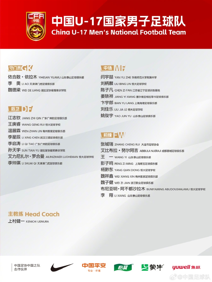  備戰(zhàn)U17亞洲杯！U17國足名單：艾比布拉領(lǐng)銜，恒大足校6人入選