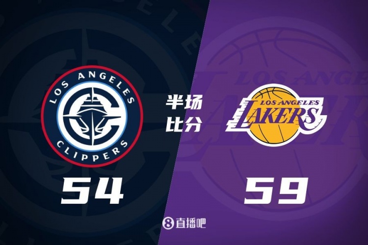  洛城德比！老詹高效砍17分 里夫斯傷退 哈登13+5 湖人半場領(lǐng)先5分