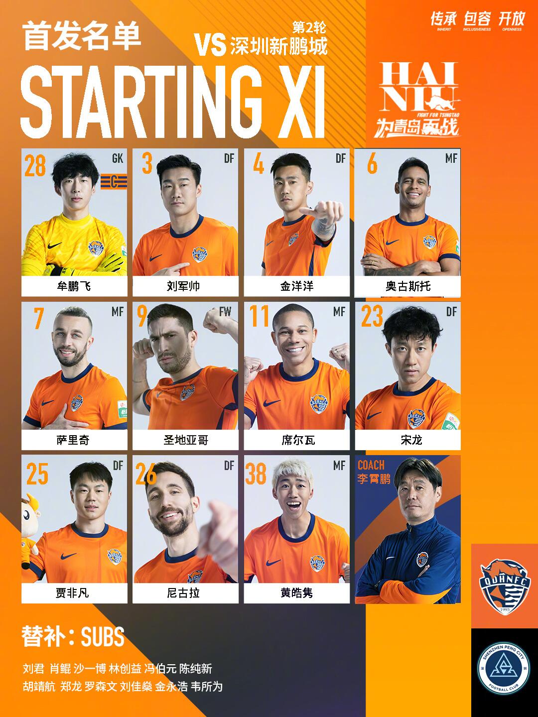  海牛vs新鵬城首發(fā)：五外援對決！姜至鵬先發(fā)，拜合拉木替補