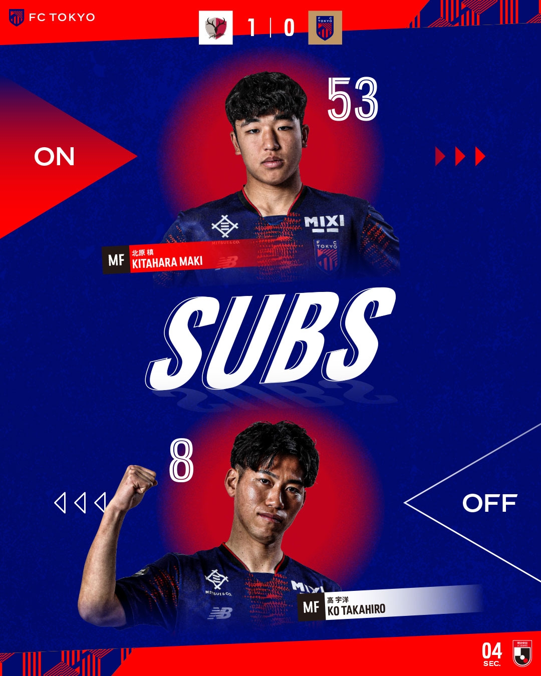  東京FC小將北川槙以15歲7個月的年齡，創(chuàng)J1聯(lián)賽最年輕出場紀錄