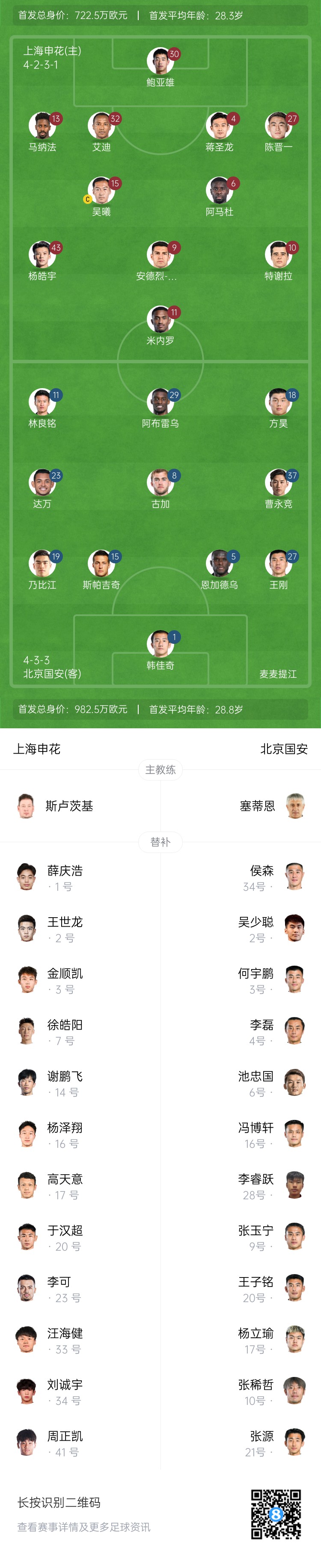  申花vs國安首發(fā)：5外援PK！楊皓宇、蔣圣龍先發(fā)，斯帕吉奇首秀