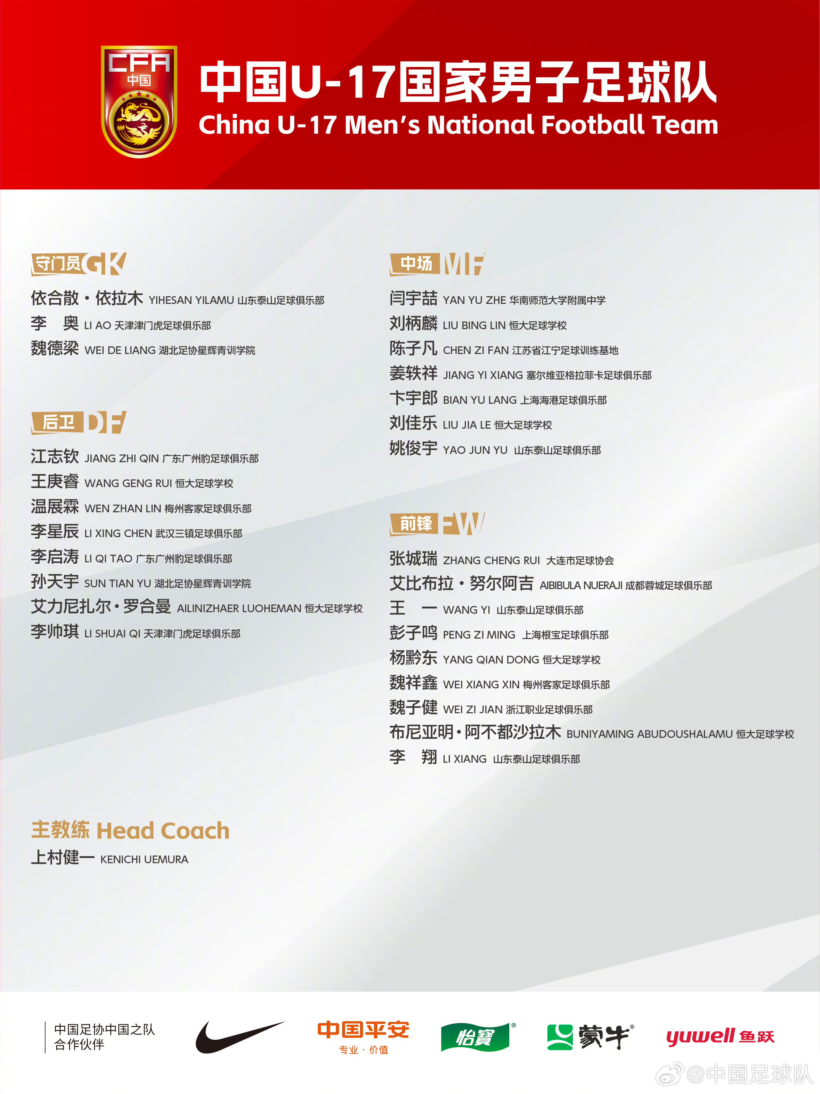  梅州太子！魏祥鑫成08年齡段踢中超第一人，今晚艾比布拉能上場嗎