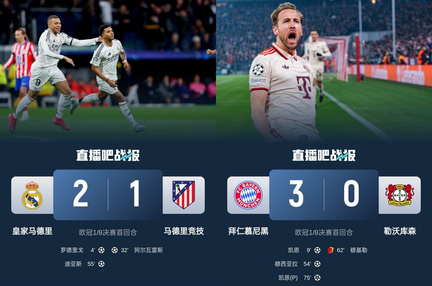  馬競藥廠罵罵咧咧！歐冠附加賽晉級的8隊(duì)僅2隊(duì)贏球：皇馬&拜仁！