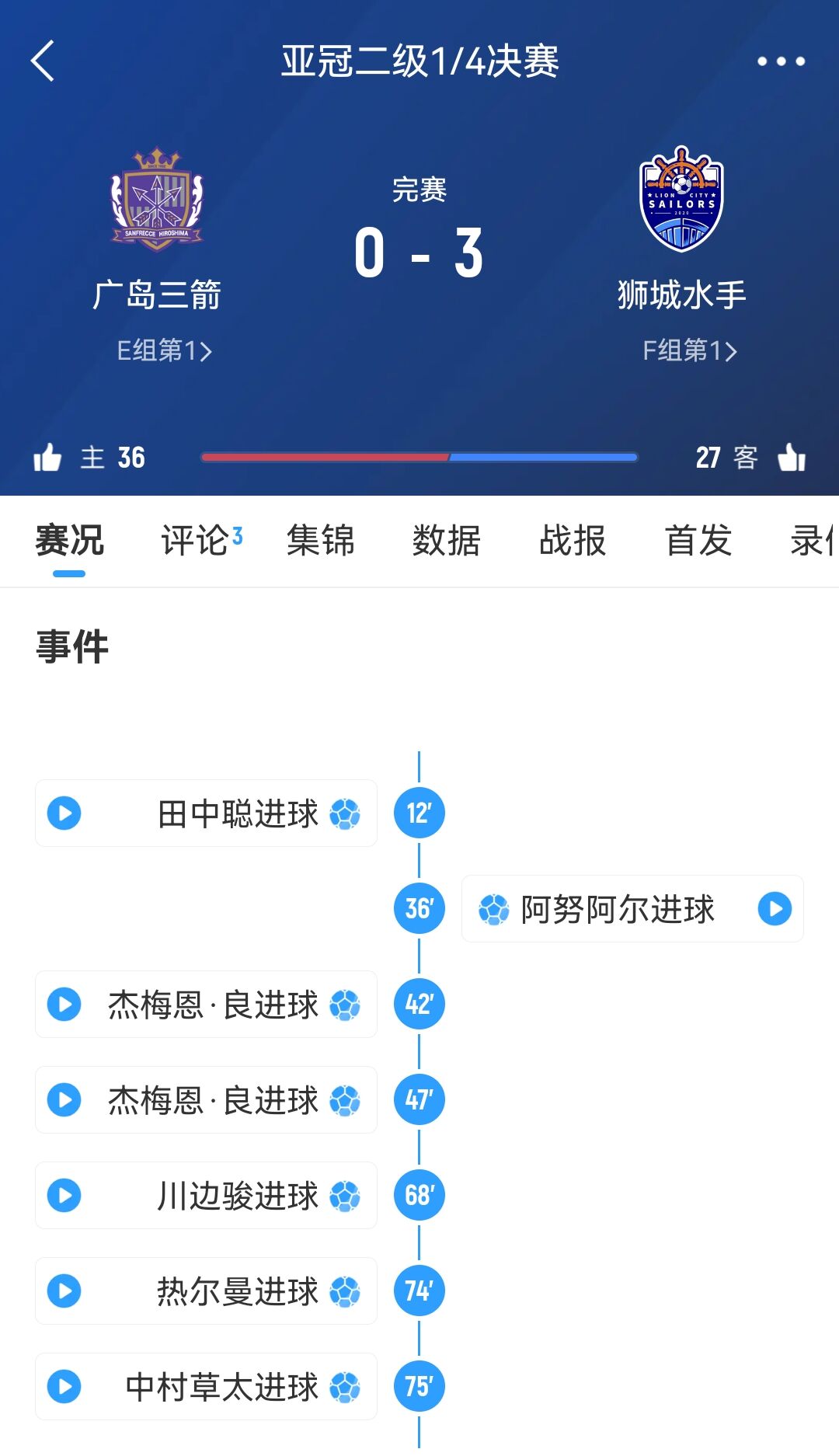  獅城水手主帥談被判3-0勝廣島：很遺憾，其實不想以這種方式贏球