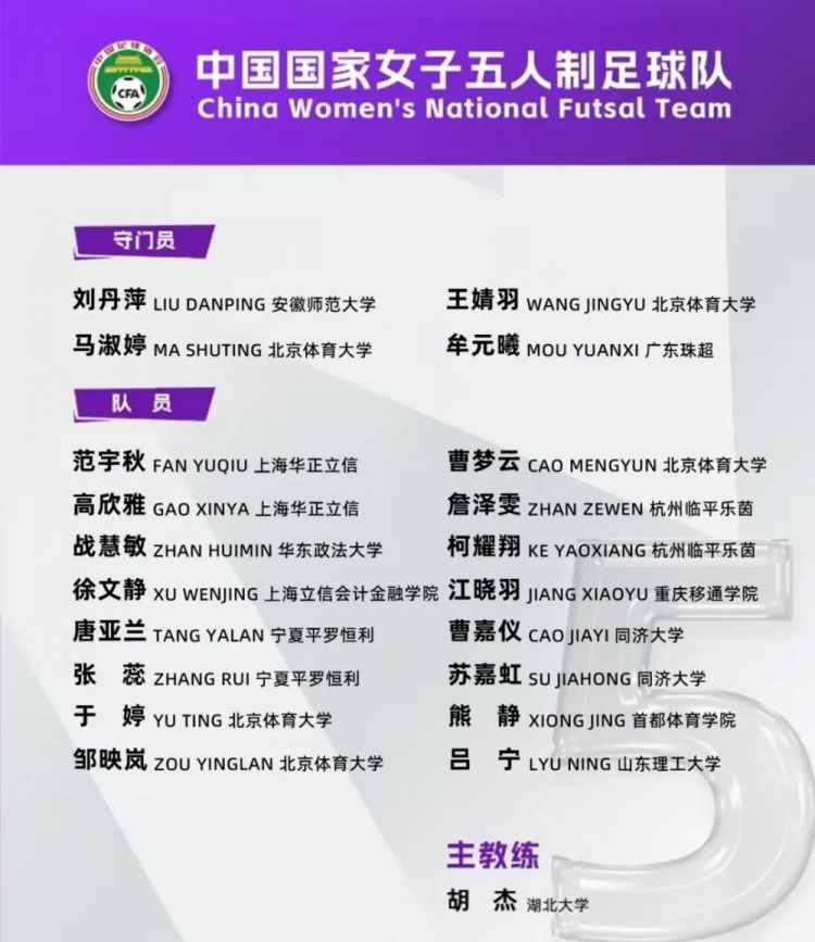  女足五人制國(guó)家隊(duì)集訓(xùn)名單：詹澤雯、范宇秋入選，胡杰掛帥