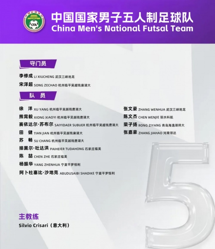  中國男足五人制國家隊集訓(xùn)名單：意大利教練掛帥，15名球員入選