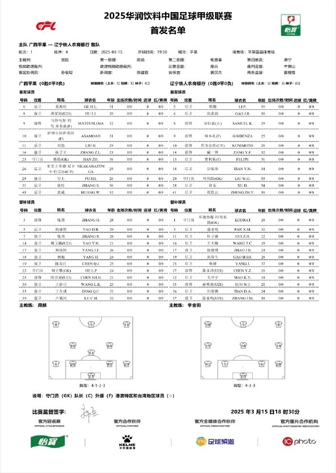  中甲-廣西平果vs遼寧鐵人首發(fā)：三外援對(duì)決三外援，安以恩出戰(zhàn)