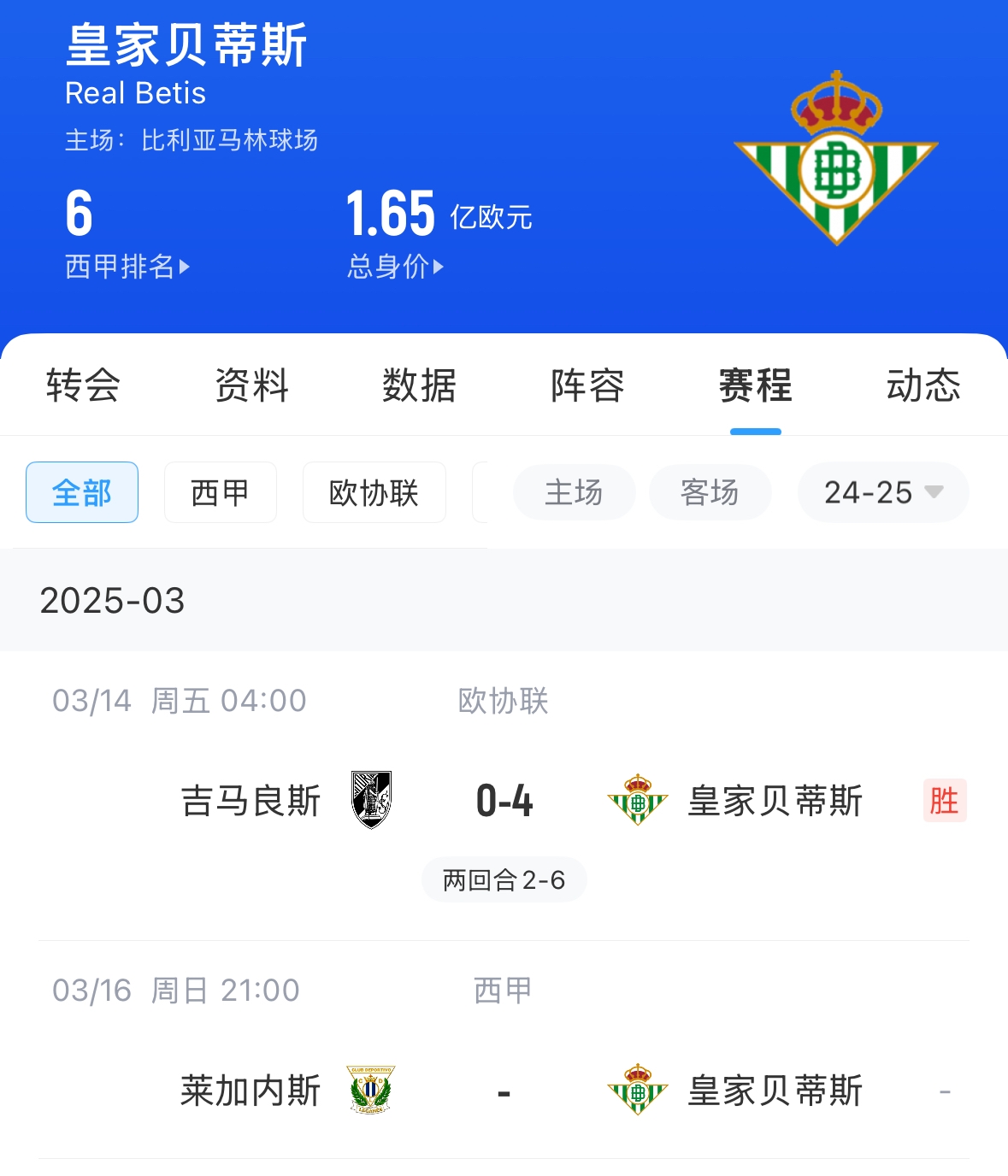  西媒：貝蒂斯畢包皇社均不滿72小時(shí)踢2場，巴薩之后賽程也是如此