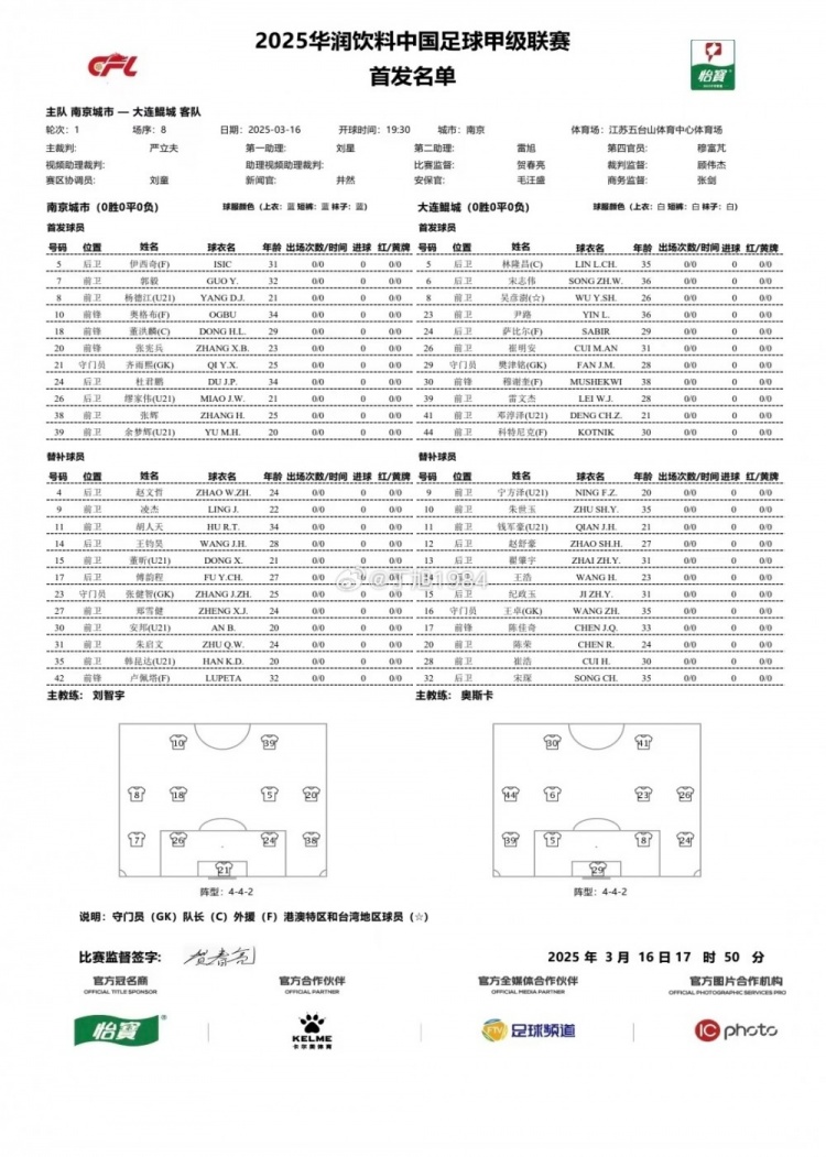  南京城市vs大連鯤城首發(fā)：雙外援PK三外援，穆謝奎出戰(zhàn)