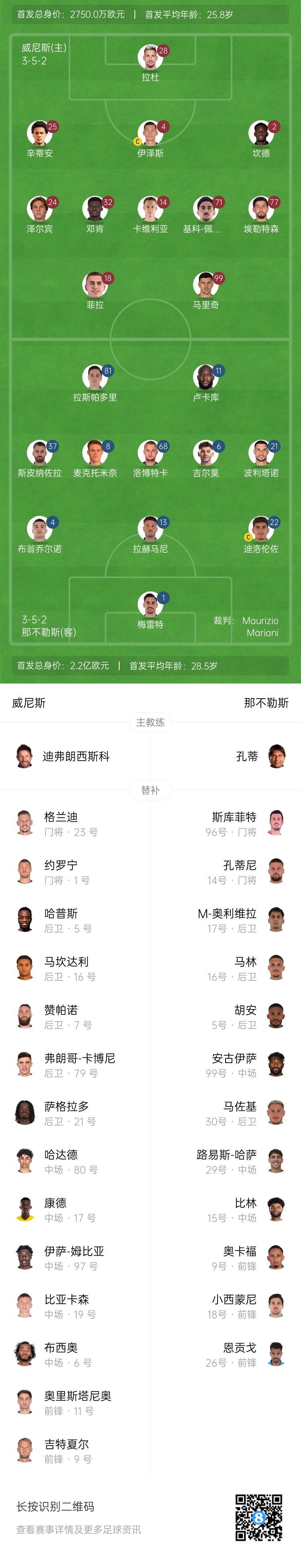  蘇州東吳vs陜西聯(lián)合首發(fā)：3外援PK2外援，梁少文、王世杰先發(fā)
