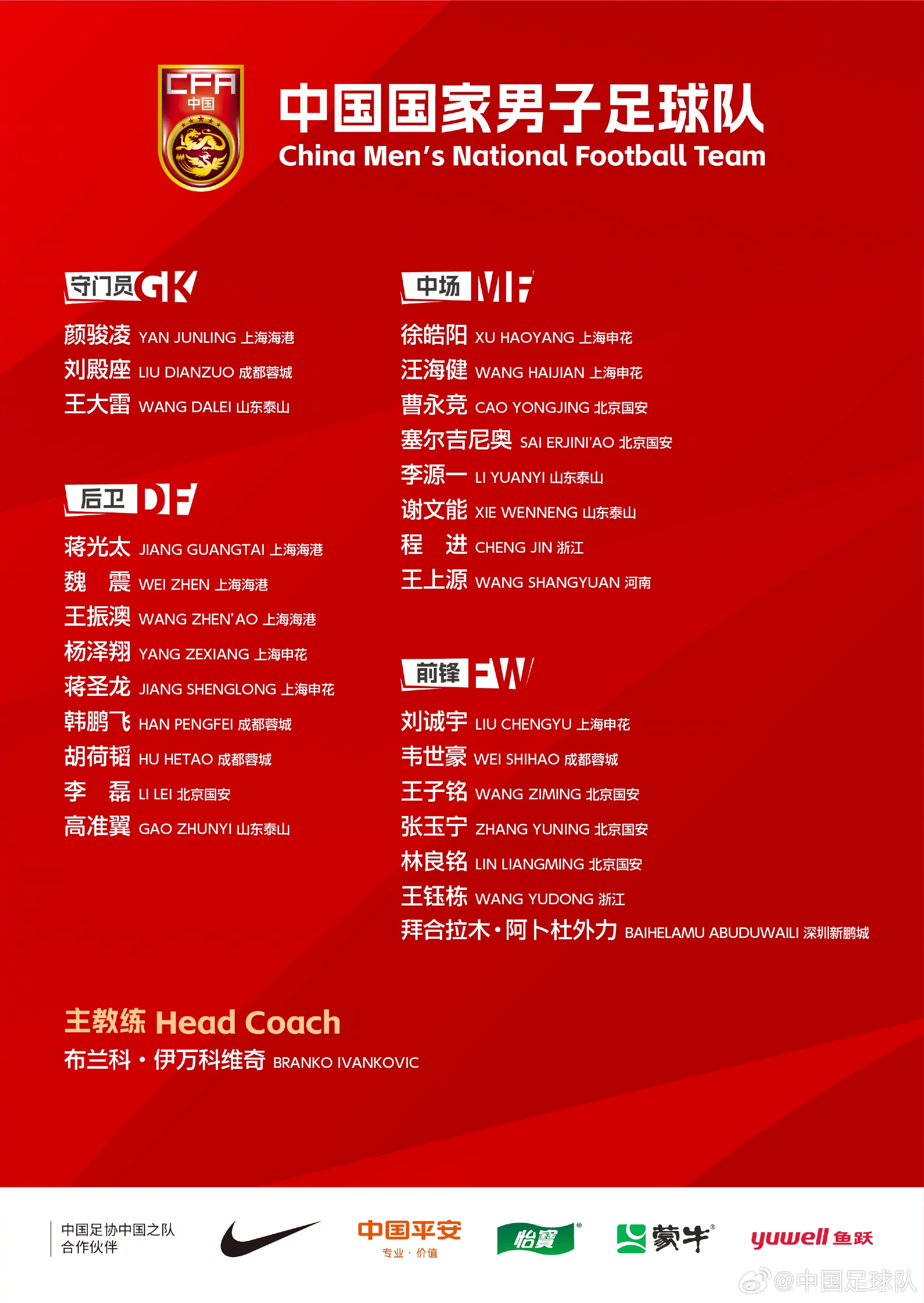  為備戰(zhàn)18強(qiáng)賽第7、8輪比賽，兩場(chǎng)比賽的備戰(zhàn)和參賽球員名單如下