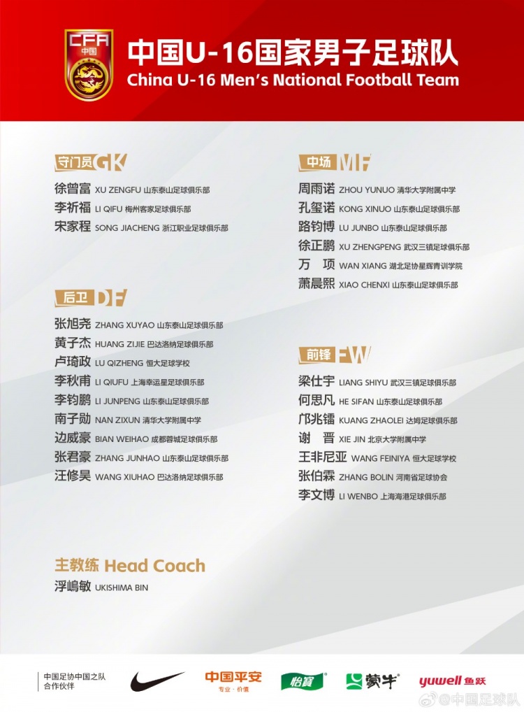  U16國足集訓(xùn)名單：梁仕宇、萬項(xiàng)、鄺兆鐳在列，泰山8人