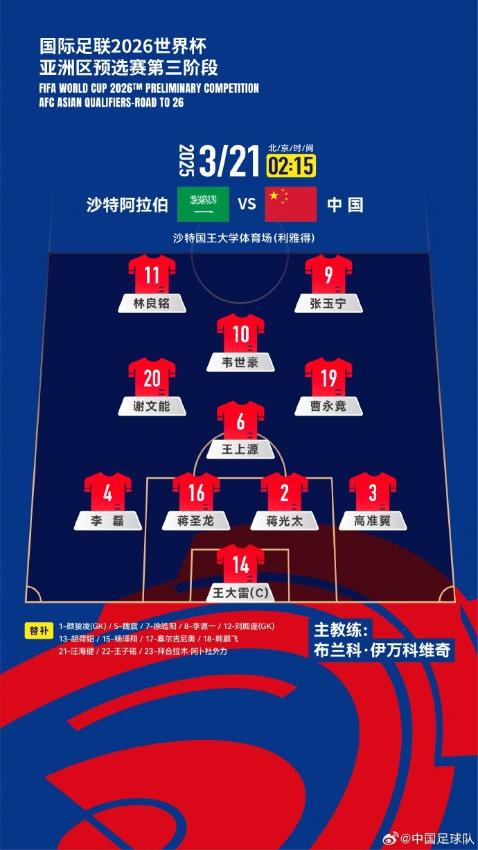 2026美加墨世界杯亞洲區(qū)18強(qiáng)賽沙特vs中國，中國隊(duì)首發(fā)陣容