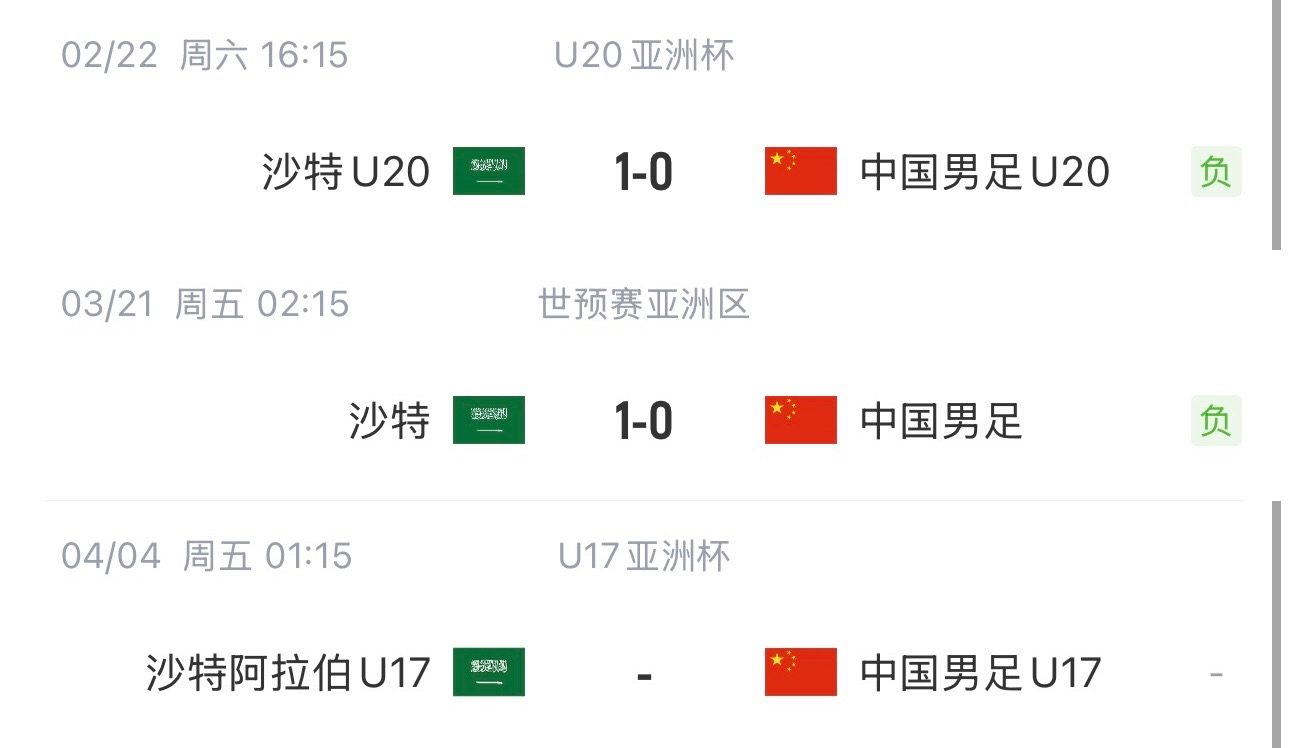  國(guó)字號(hào)三遇沙特！國(guó)少U17亞洲杯首戰(zhàn)對(duì)陣沙特，此前國(guó)足&國(guó)青均負(fù)