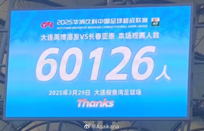  中超歷史第二！英博首個中超主場觀眾60126名 僅次2012年南京奧體