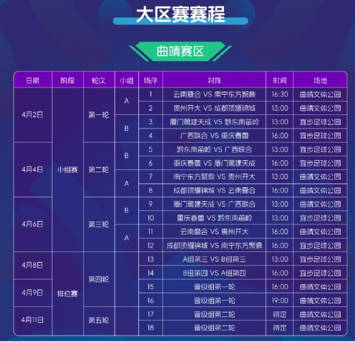  2025賽季中冠賽程公布：共分為9個賽區(qū)，揭幕戰(zhàn)4月2日打響