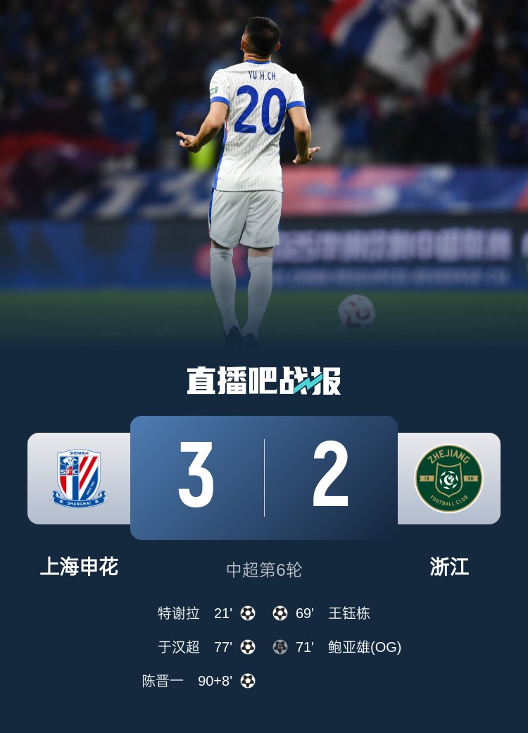  申花將跨賽季中超主場(chǎng)不敗場(chǎng)次延長(zhǎng)至19場(chǎng)，上次主場(chǎng)失利是輸浙江