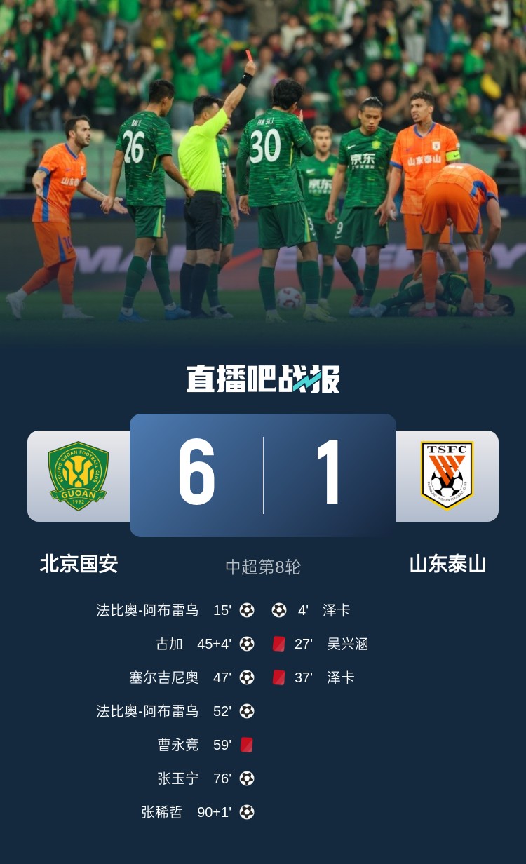  東體：泰山近兩年踢強隊總是輸，1-6慘敗顯然不只是紅牌可以解釋